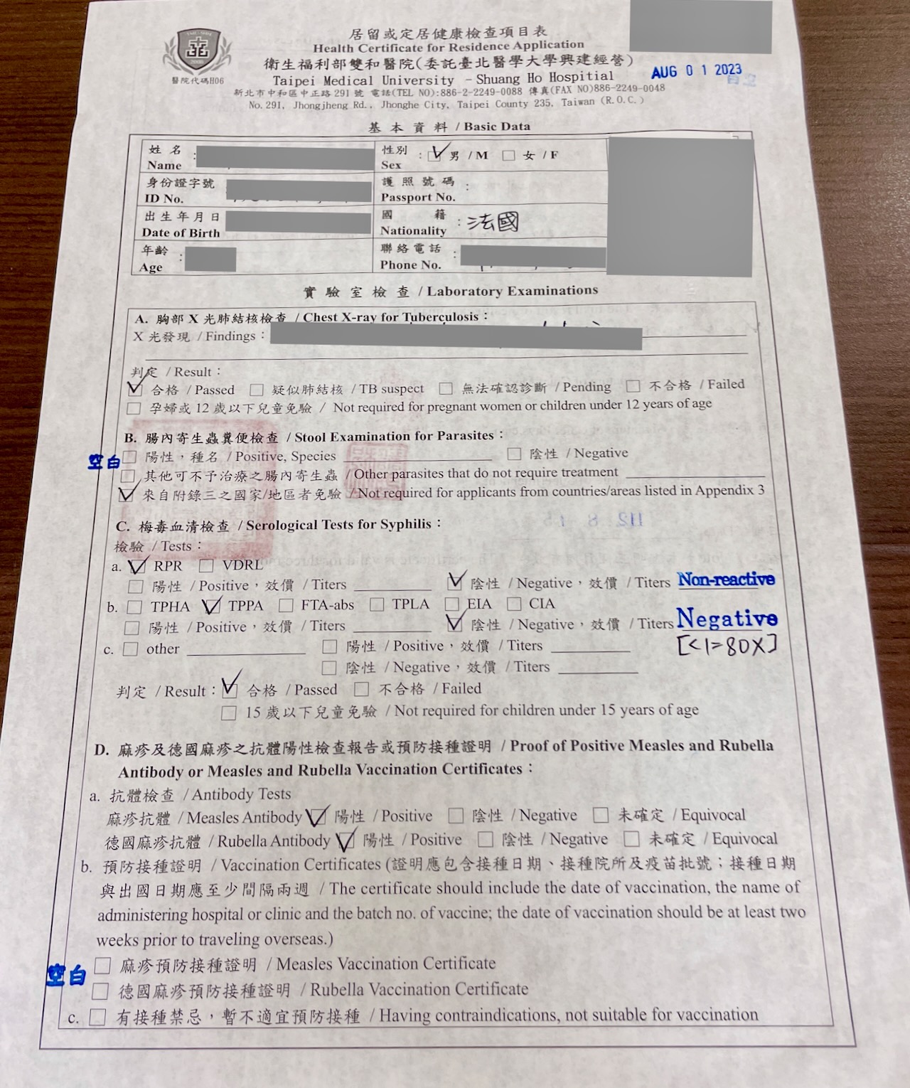Applying for Permanent Residency in Taiwan - A guide to APRC